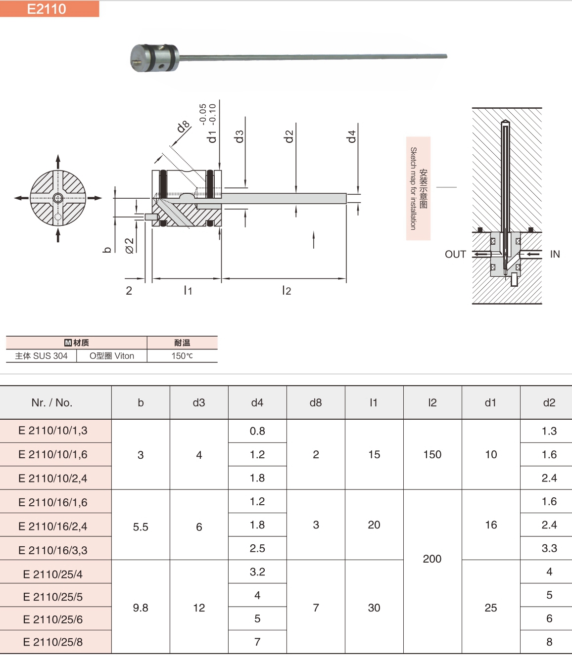 冷却水针E2110.jpg