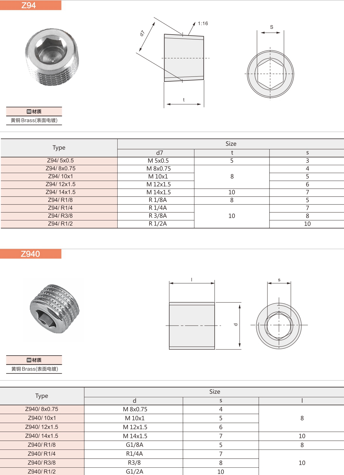 德式堵头Z940.jpg