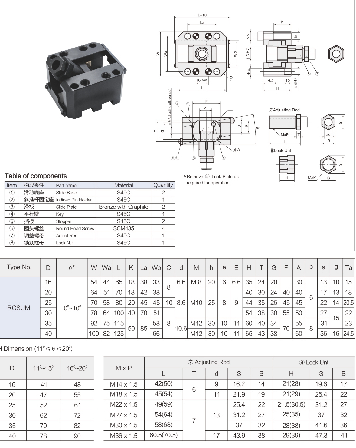 斜顶滑座RCSUM.jpg